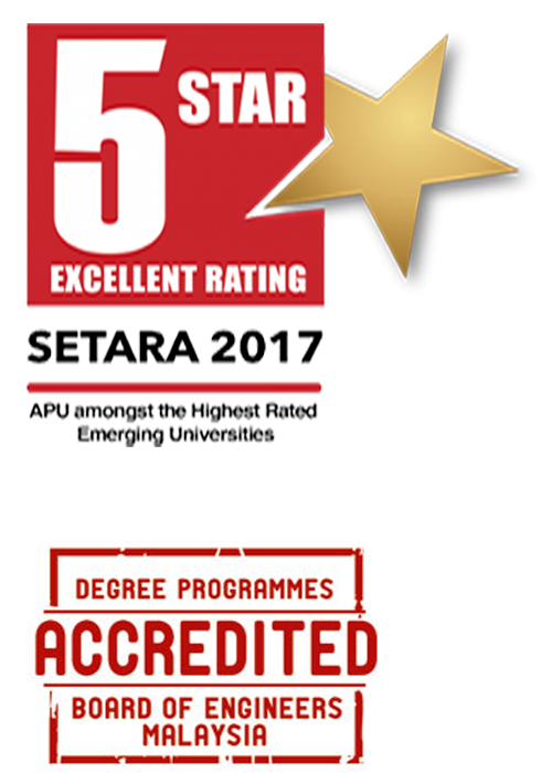 APU University 5 Stars Malaysia