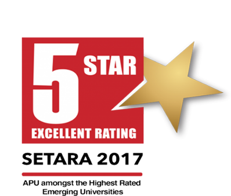 APU University 5 Stars Malaysia